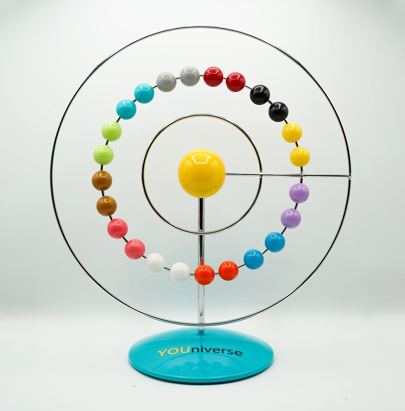YOUniverse Feeling Wheel